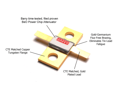 attenuators for pulsed power